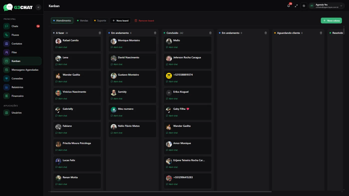 Quadro Kanban do G3Chat com colunas e cartões de clientes