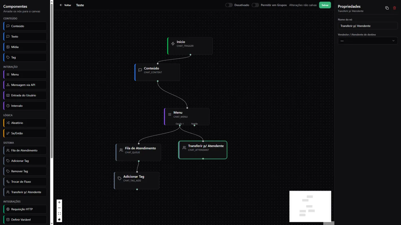 Construtor de fluxos do G3Chat com blocos conectados