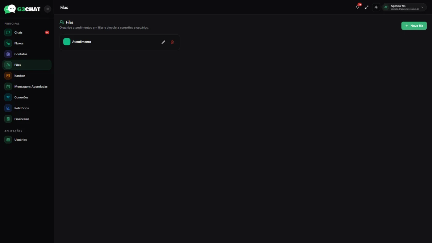 Tela de Filas do G3Chat
